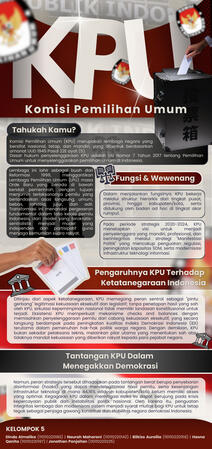 Infografis